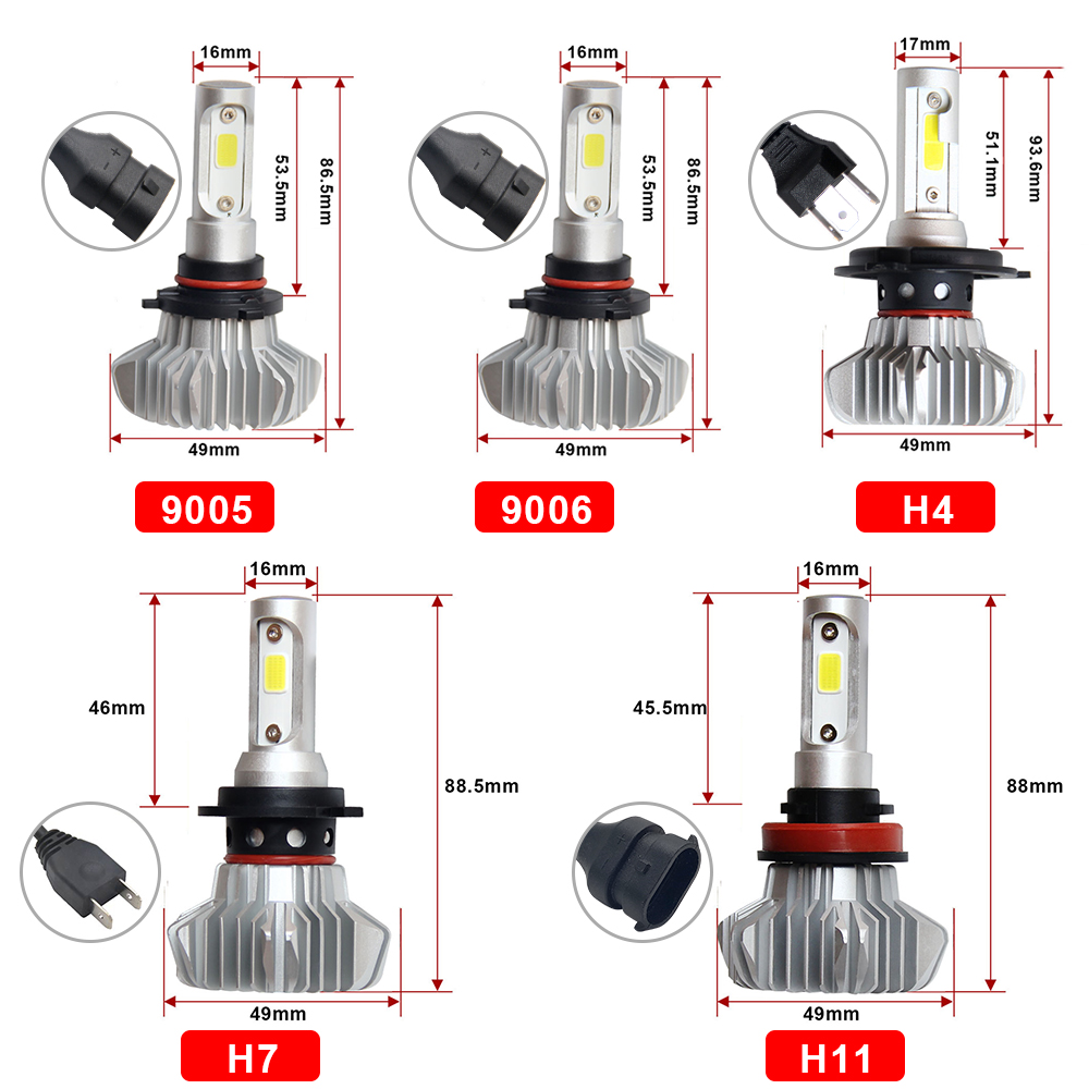HAOLIDE 2 adet Süper Parlak LE - Universal Motorcycle Led Headlight Projector incelemesi ve fiyatı